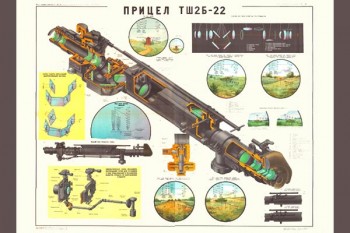 2114. Плакат Советской армии: Прицел ТШ 2Б-22