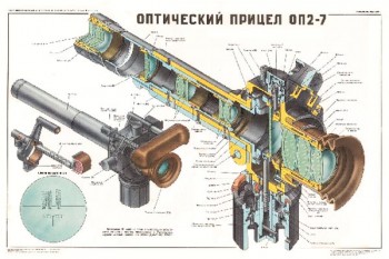 2115. Плакат Советской армии: Оптический прицел ОП 2-7