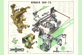 2117. Плакат Советской армии: Прицел ЗАП-23