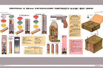 2118. Плакат Советской армии: Патроны к 26-мм сигнальному пистолету СПШ обр. 1944 г.