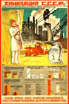 2245. Советский плакат: Химизация С.С.С.Р.